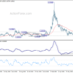 euraud20200804a2