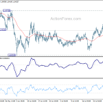 euraud20200805a1