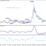 euraud20200805a2