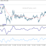 euraud20200806a1