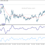 euraud20200807a1