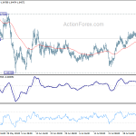 euraud20200808w1