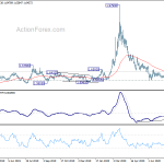 euraud20200808w2