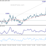 euraud20200808w3