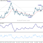 eurchf20200803a1