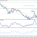 eurchf20200803a2