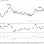 eurchf20200804a1