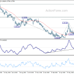 eurchf20200804a2