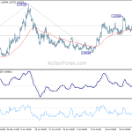 eurchf20200805a1