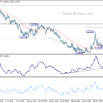 eurchf20200805a2