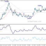 eurchf20200806a1