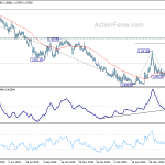 eurchf20200806a2