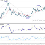 eurchf20200807a1