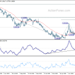 eurchf20200807a2