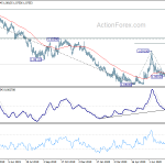 eurchf20200808w2