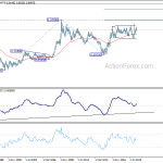 eurgbp20200801w4