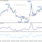 eurgbp20200804a2