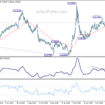 eurgbp20200807a2