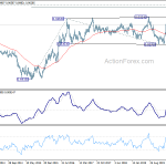 eurgbp20200808w3