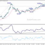 eurjpy20200803a1