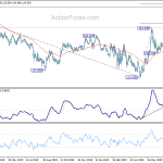 eurjpy20200803a2