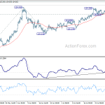 eurjpy20200804a1