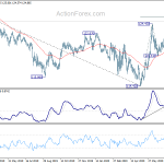 eurjpy20200804a2