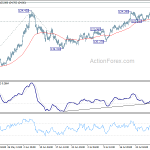 eurjpy20200805a1