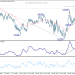 eurjpy20200805a2