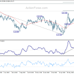 eurjpy20200806a2