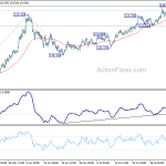 eurjpy20200807a1