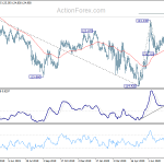 eurjpy20200807a2