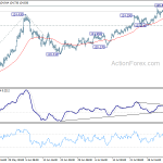 eurjpy20200808w1