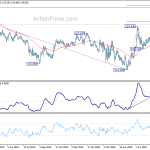 eurjpy20200808w2