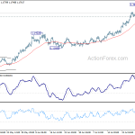 eurusd20200803a1