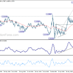 eurusd20200803b2