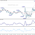 eurusd20200804a2