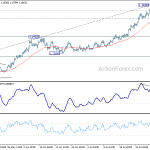 eurusd20200805a1