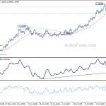 eurusd20200806a1