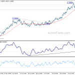 eurusd20200806b1