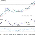 eurusd20200807a1