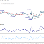 eurusd20200807a2