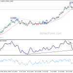 eurusd20200807b1