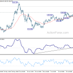 gbpjpy20200803a1