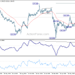 gbpjpy20200803a2