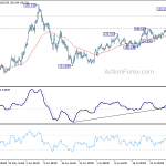 gbpjpy20200804a1