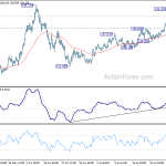 gbpjpy20200805a1