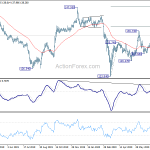 gbpjpy20200805a2