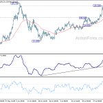 gbpjpy20200806a1