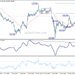 gbpjpy20200806a2